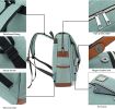 Vintage Laptop Backpack with USB Charging Port, Water Resistant Travelling Backpack